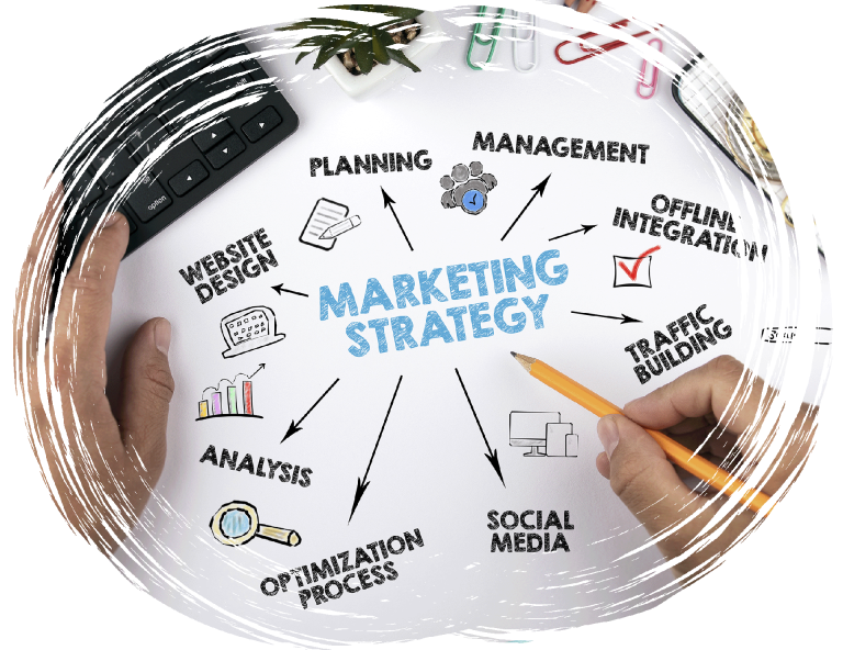 Diagram showing a content marketing strategy with planning, analysis, social media, optimization, and traffic building connected to a central strategy.